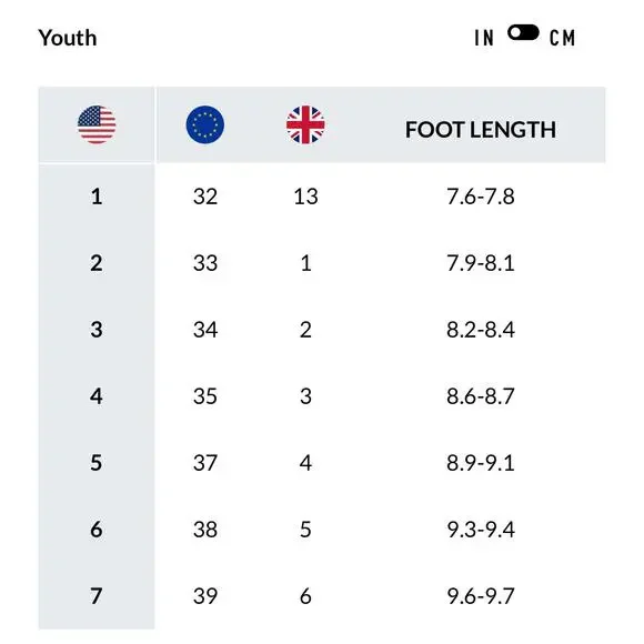 Sorel Kids Quarry Grey/Bright Lavender Explorer Lace WP Boot US 5 - Picture 13 of 13